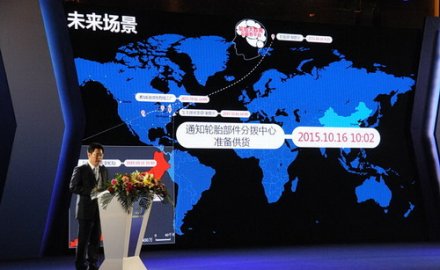 助力轮胎行业智能制造 ——6686官方官网参加首届世界工业互联网大会